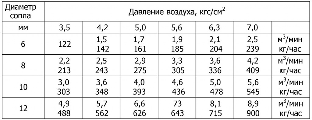 сопла.jpg